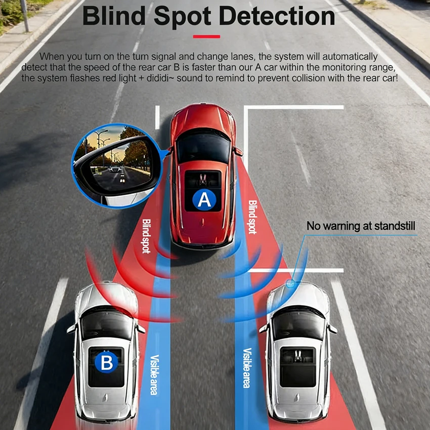 24G Bsd Blind Spot …