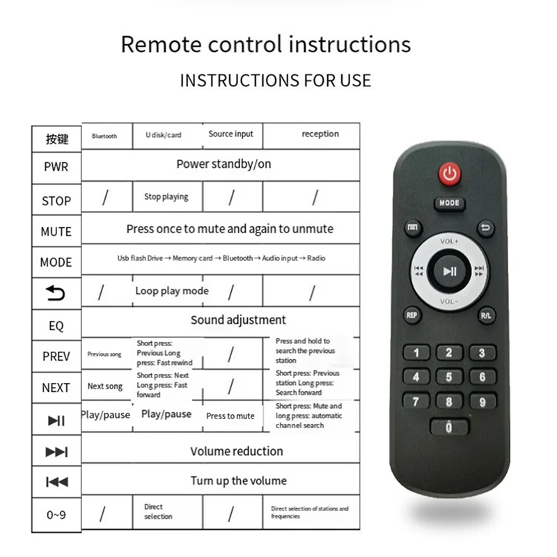 

Портативный HD Автомобильный полноформатный Mp5 Bluetooth 5,0 календарь часы будильник 2,8 дюйма TFT экран FM аудио модуль
