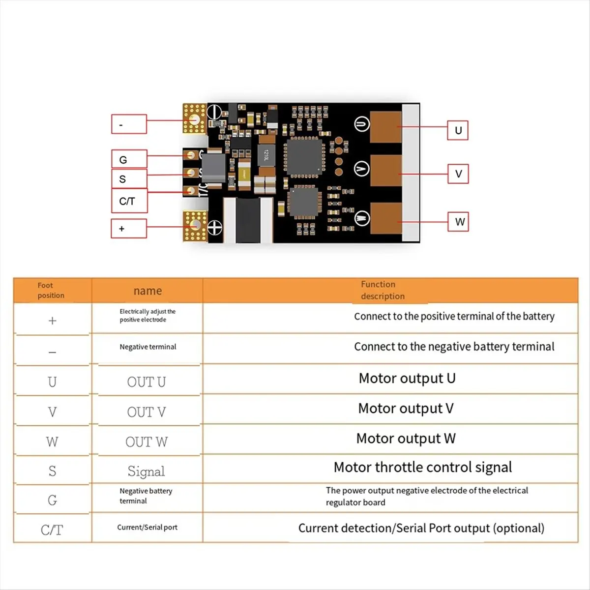A10I UAV 32-Bit 80A Brushless ESC Speed Controller Drone Spare Part Support PWM