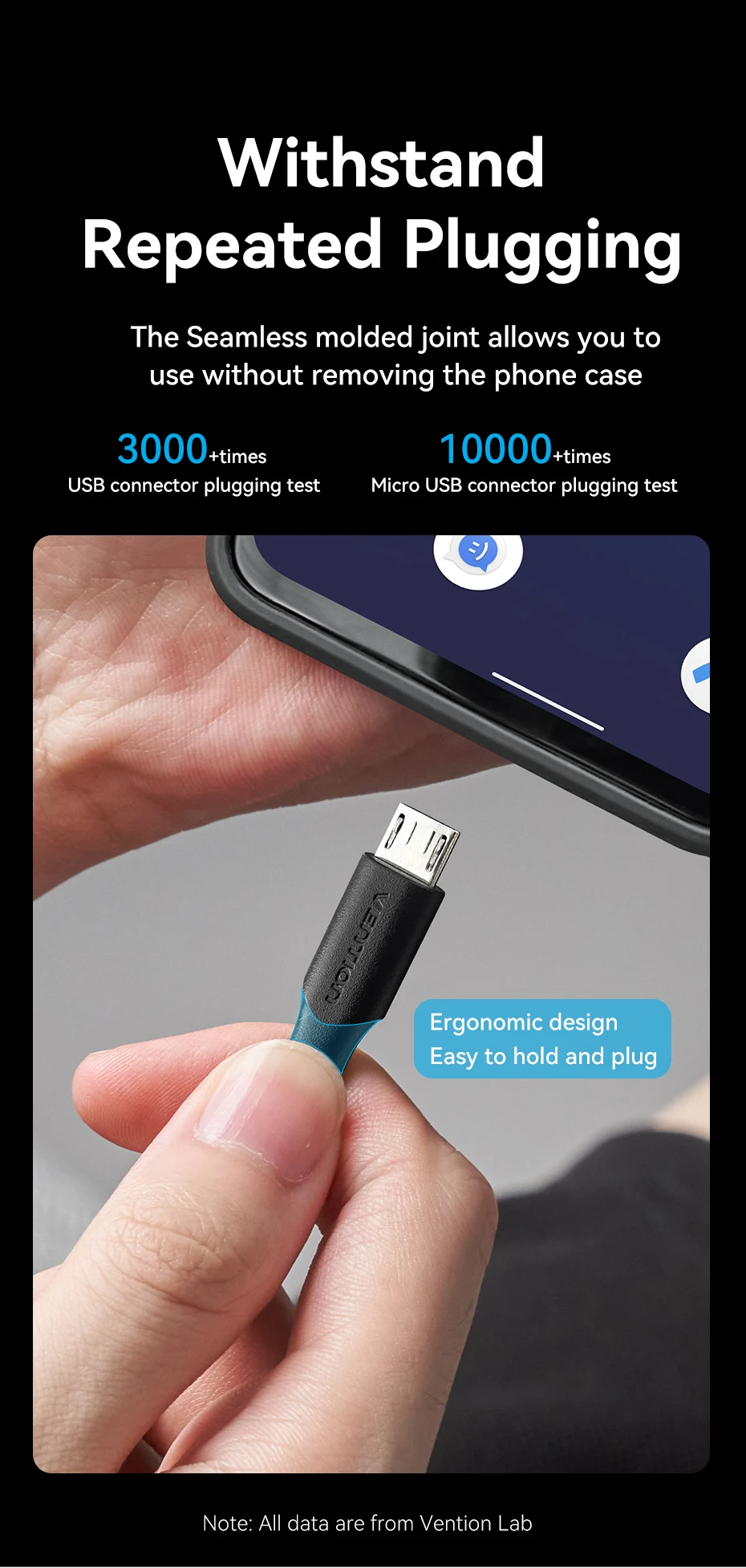 Vention Micro-USB-Kabel, 3 A, schnelles Laden, USB-Datenkabel, Handy-Ladekabel für Samsung, HTC, LG, Android, Tablet, USB-Kabel – Detail 7