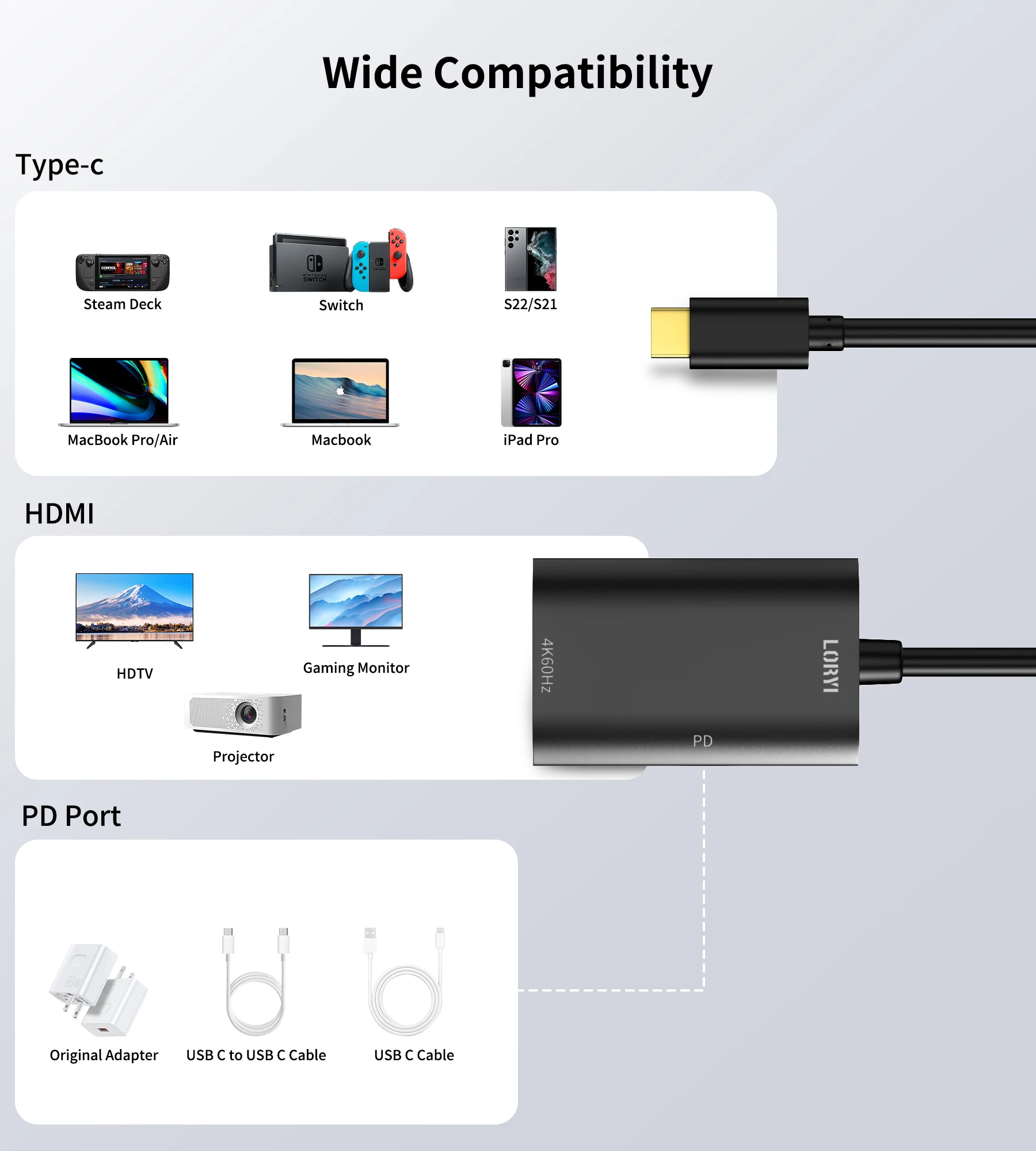 LORYI USB C TO HDMI Adaptor 4K 60Hz Thunderbolt 3/4 Compatible Type C To HDMI Cable For MacBook Pro Air iPad Laptop And More