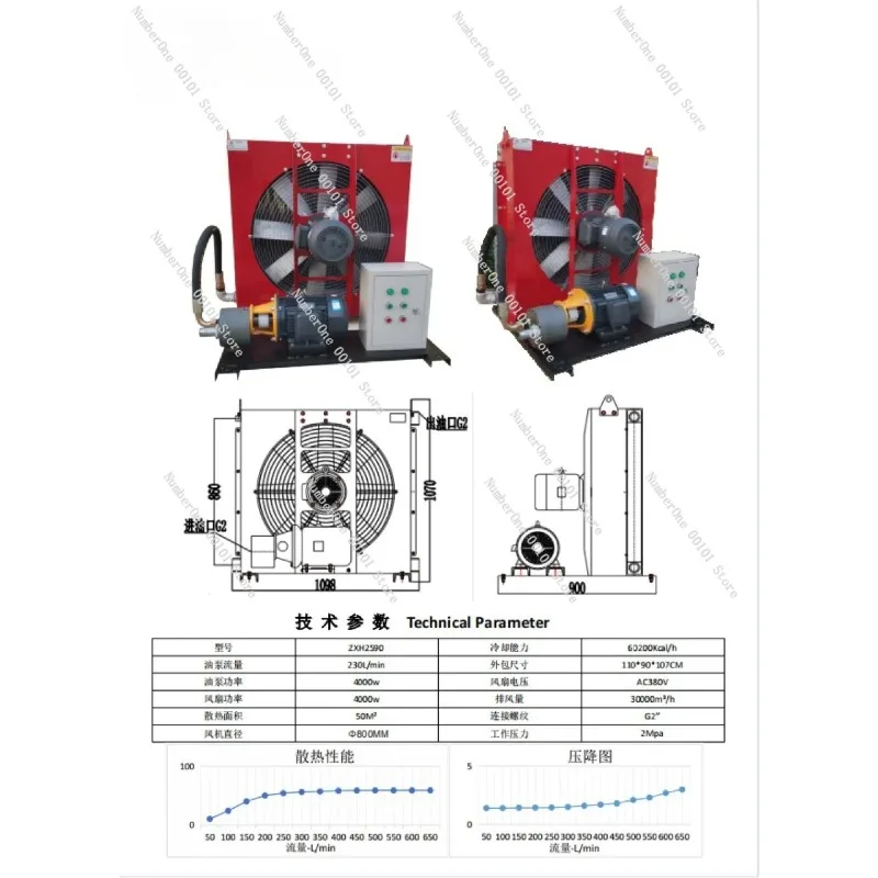 Hydraulic Oil Self Priming Air Cooler Gearbox Oil Cooler with Pump for Industrial Machinery