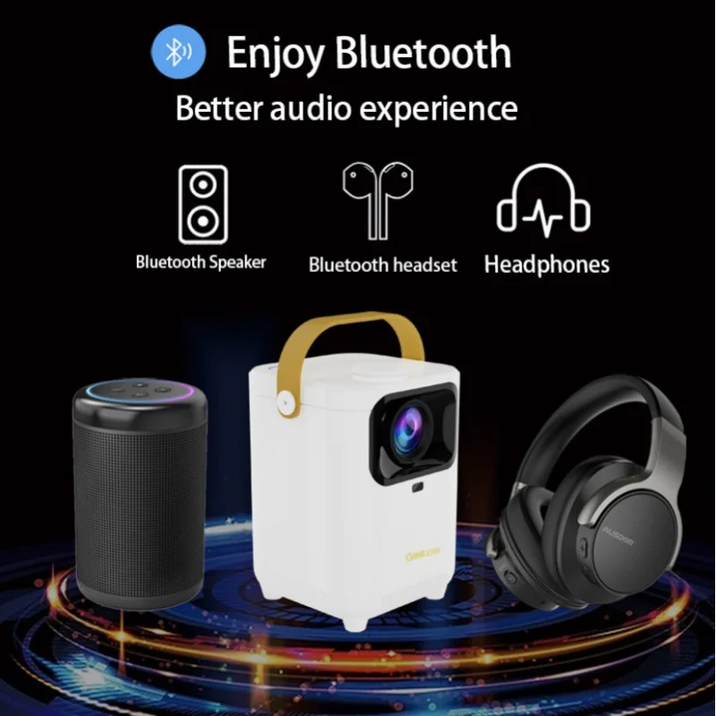 E350 портативный проектор 4K HD Android 7,1 двухдиапазонный WiFi 6140 ANSI BT 5,0 функция проекции экрана умный домашний кинопроектор