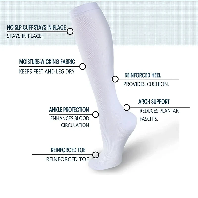 Chaussettes de compression serrées en surpoids pour hommes et femmes, favorise le sang, les infirmières, le traitement médical, la grossesse, la