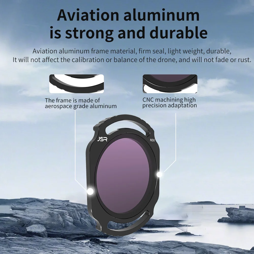 Cocok untuk transmisi gambar filter DJI O4Air Unit Pro dari aksesori avata2 yang kompatibel dengan UV/CPL/ND