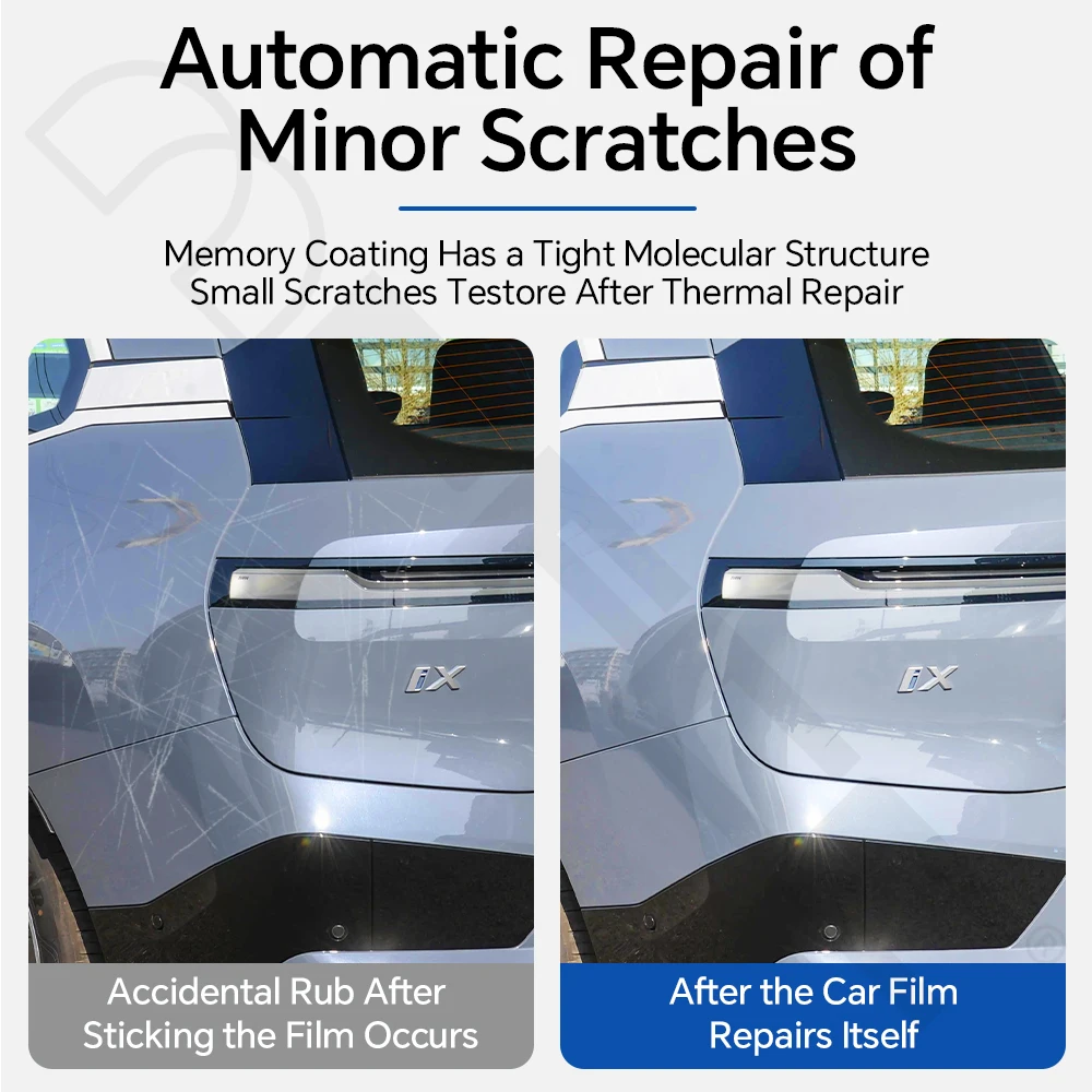 Headlight Rearview Door Side Skirt TPU Protection Film For BMW iX i20 2022-2023 Pre-cut PPF Clear Bra Anti-scratch Resistant Kit