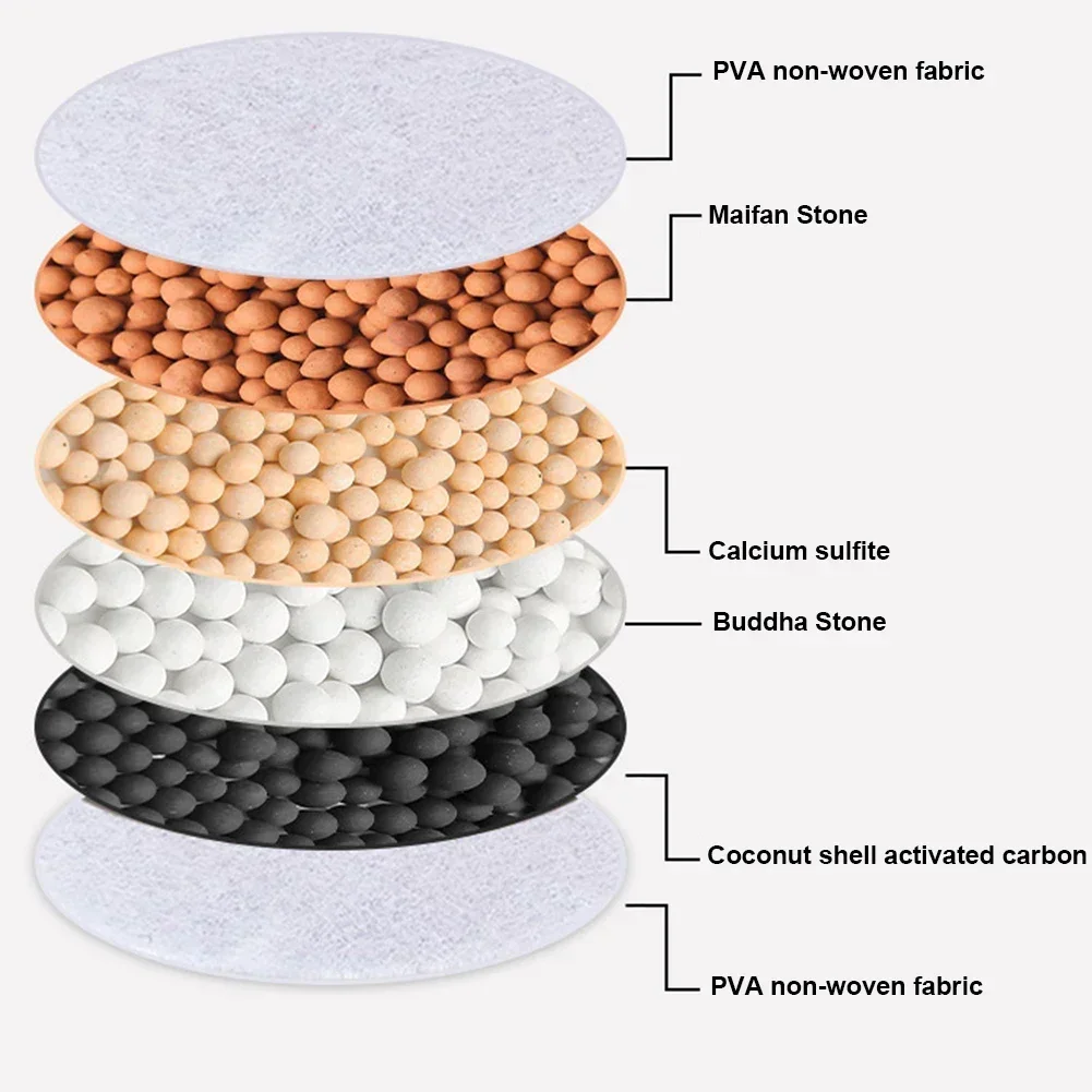 Filtre à eau universel pour robinet de douche, 6 couches, purificateur de robinet, résistant aux éclaboussures, barboteur d'économie d'eau pour la maison, la cuisine et la salle de bains