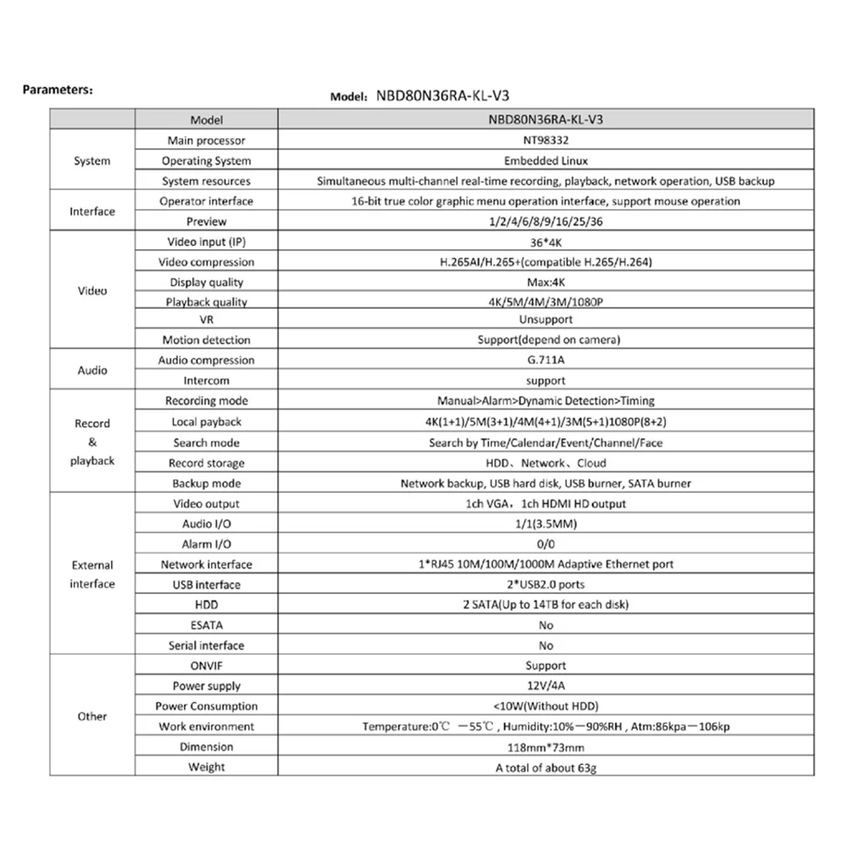 Xmeye 36CH 4K NVR Module Support Face Detection Humanoid Detection HD Output for Xmeye App Mobile MonitoringN01R