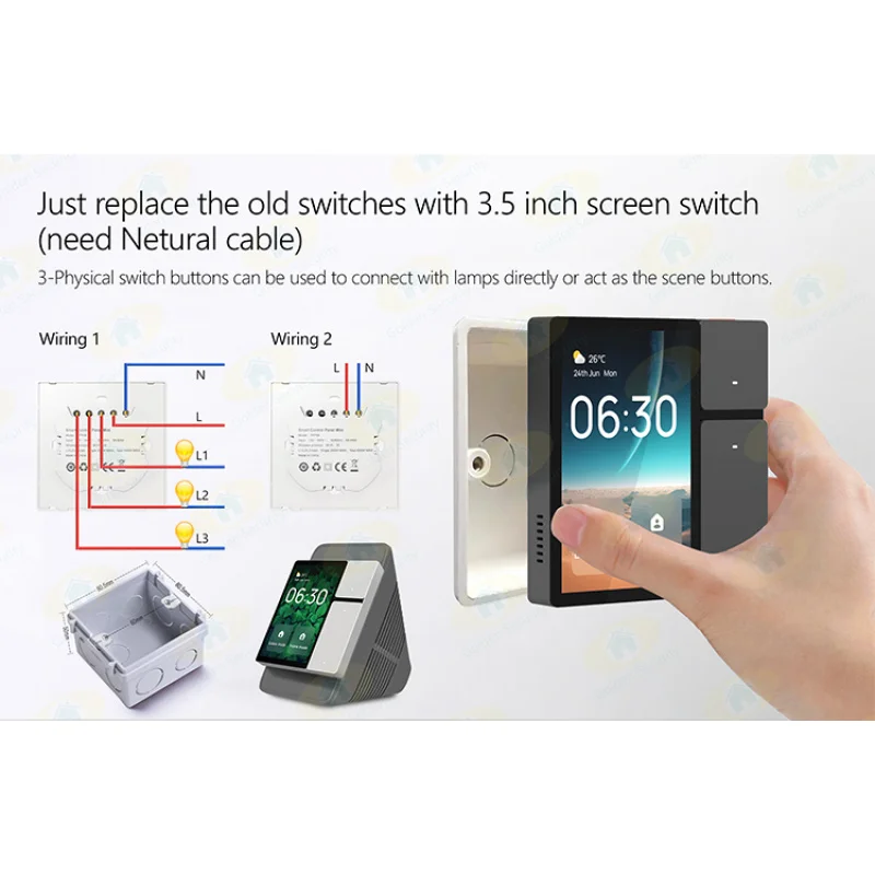 Novo painel de lançamento com controlador IR, 3 Gang Relé Switch, Home Control, 3.5 ", TPP06, 2024