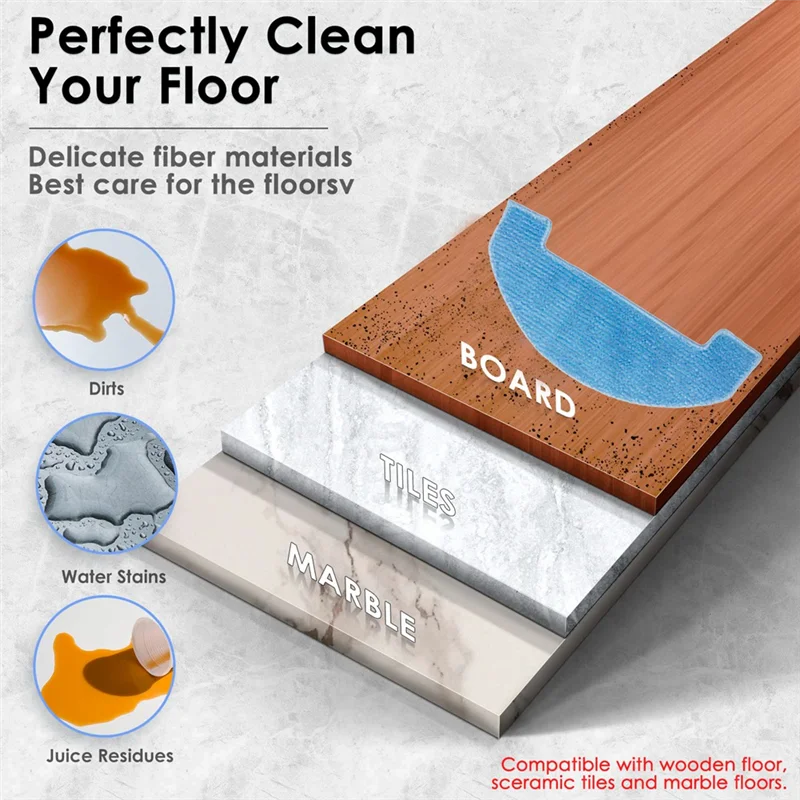 BBNV-14 шт. для Midea S5 + Plus, Conga 2299 Ultra Home X-Treme Genesis, запасные части для пылесоса, основная боковая щетка, фильтр, подушечки для швабры