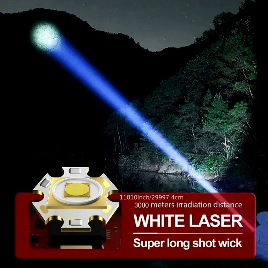 High Power LED Flashlights Tactical Emergency Spotlights Telescopic Zoom USB Rechargeable Torch Outdoor Camping Hunting Lantern