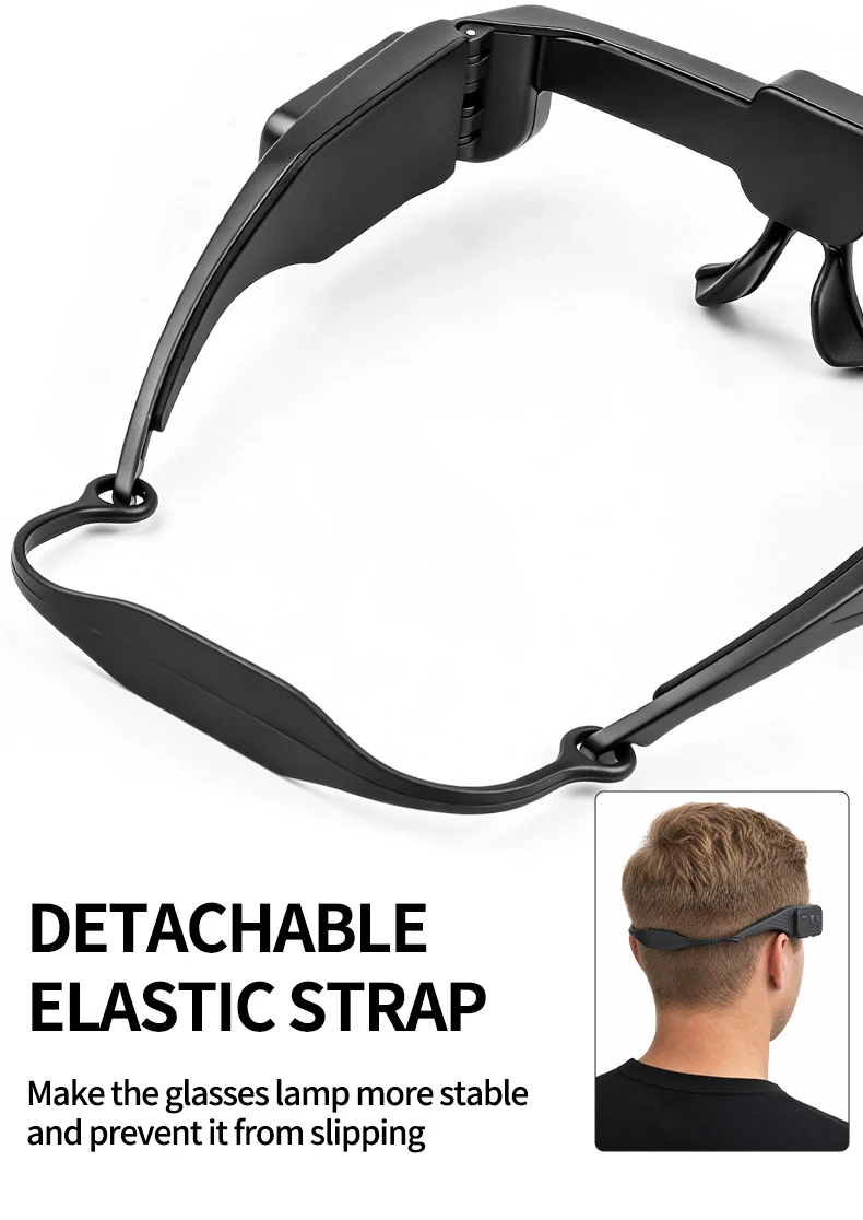 New Induction COB LED Glasses Headlight Rechargeable TYPE-C Waterproof Lightweight Work Lamp for Car Maintenance Repair