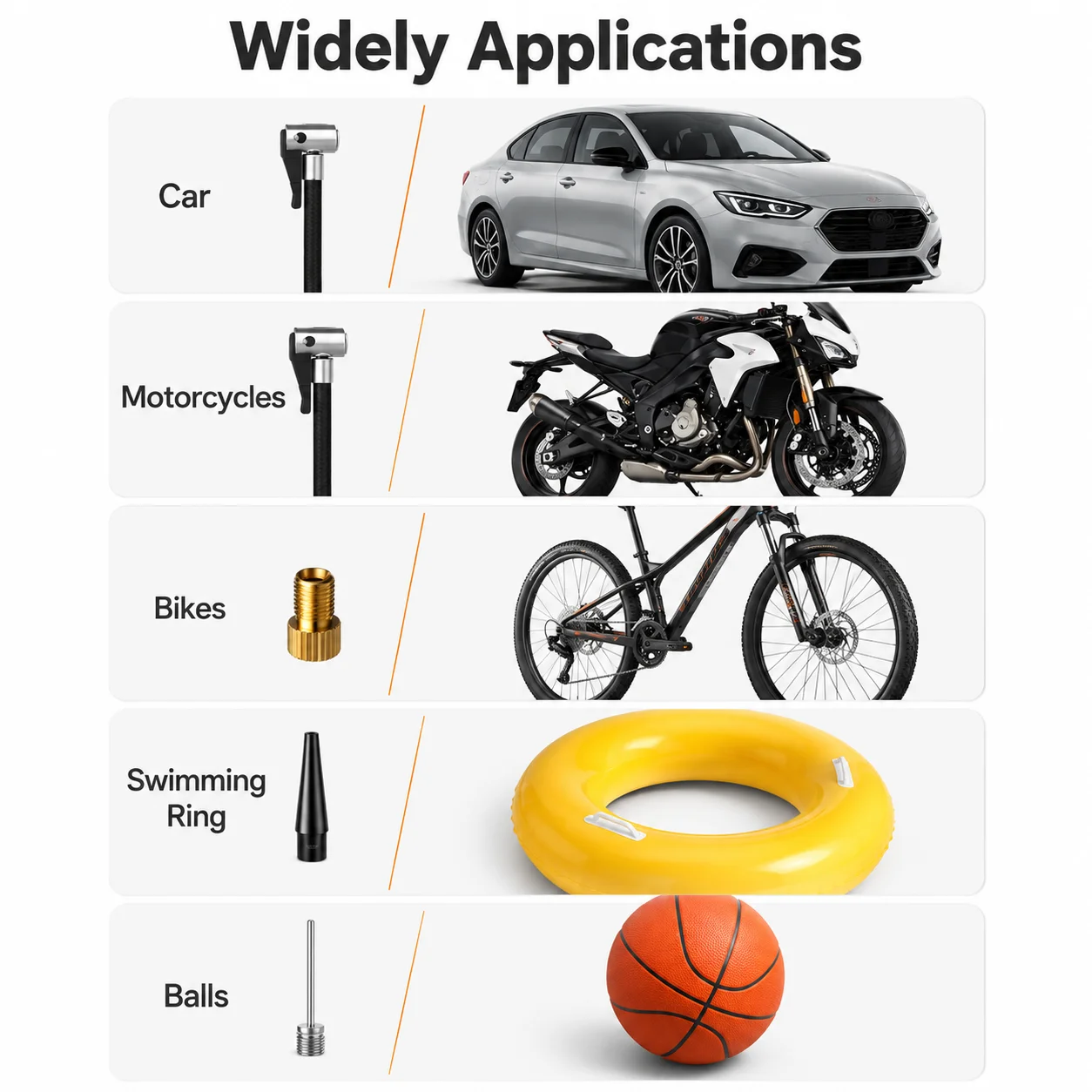 Wireless Car Air Compressor, Electric Tire Inflator with Digital Display, Portable Air Pump for Car Motorcycle Bicycle Tyres