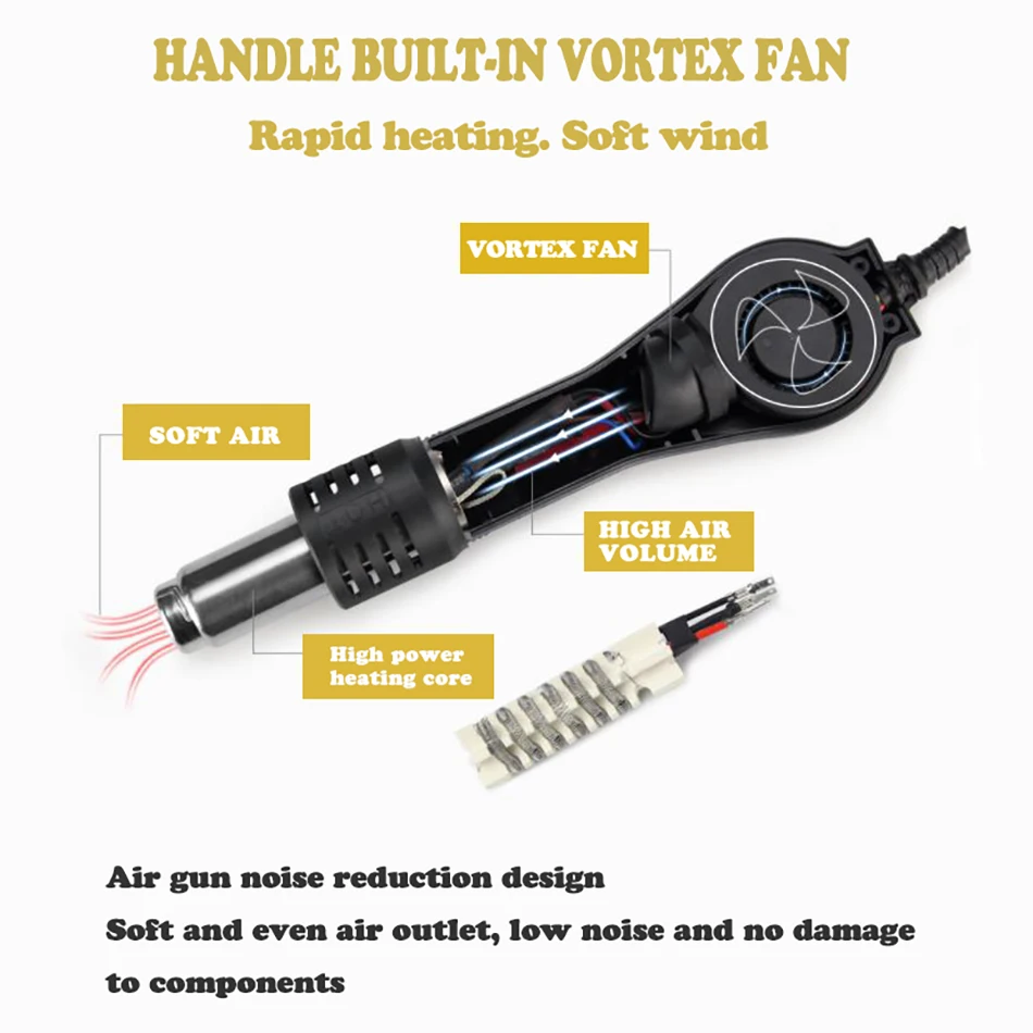 GORDAK 968 heteluchtpistoolhandvat voor GORDAK 958A, 958D, 968, 968A, 968D, 868D, 868A, 868, 8586D, 863 soldeerstation