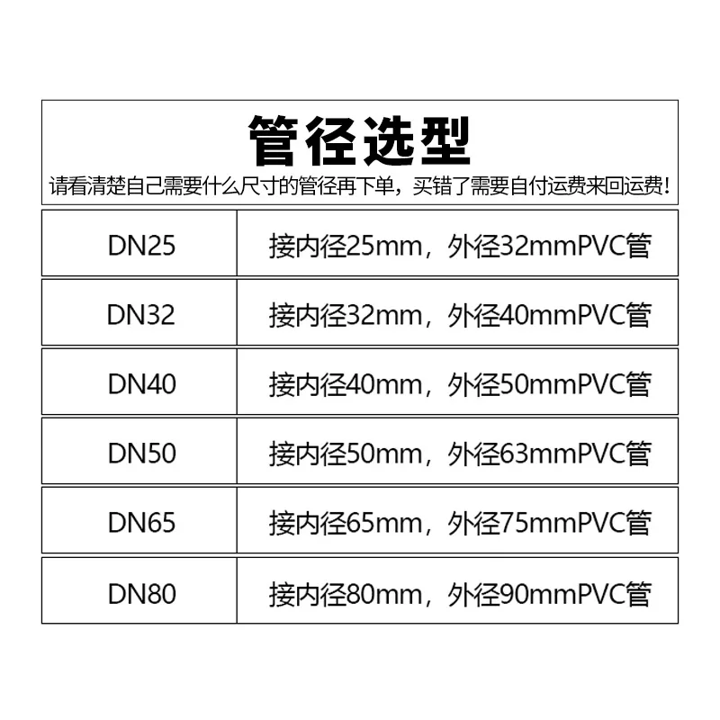Intelligent digital flowmeter Water meter Irrigation large flow Electronic sewage pipe sensor Liquid meter
