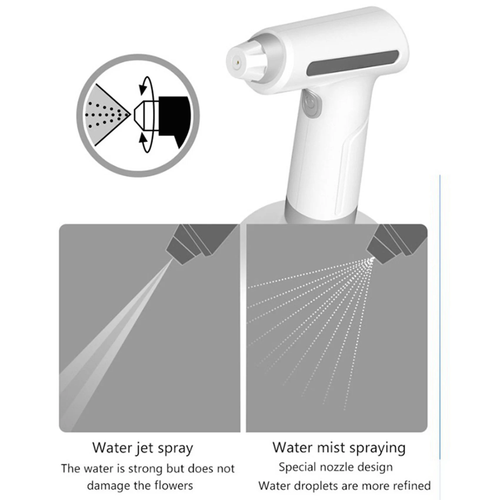 2X Automatic Electric Garden Pump Sprayer USB Rechargeable Stream Spray Bottle Portable Yard & Lawn Sprayer - White