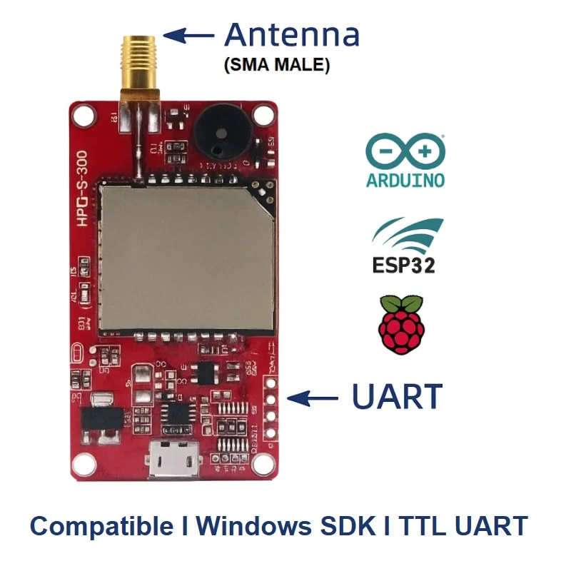Module de lecteur RFID R300 UHF pour ESP32 Raspberry Pi Arduino TTL UART contrôle d'accès antenne longue portée 0-9dBi SDK gratuit inclus