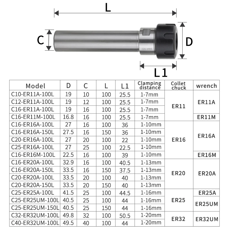 Chuck Collet Dudukan C10/C12/C16/C20/C25/C32/C40 untuk ER8-ER25A/ER11-32M/UM Collet 100-200L Ekstensi Shank Lurus Ekstensi Rod