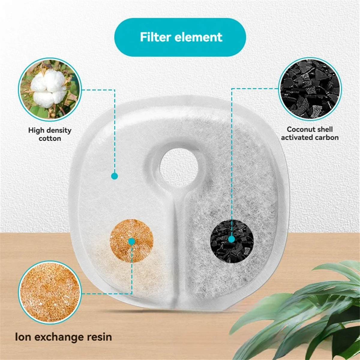 مرشحات نافورة الماء للقطط A62K لمرشحات استبدال نافورة الحيوانات الأليفة الأوتوماتيكية 8 قطع #1