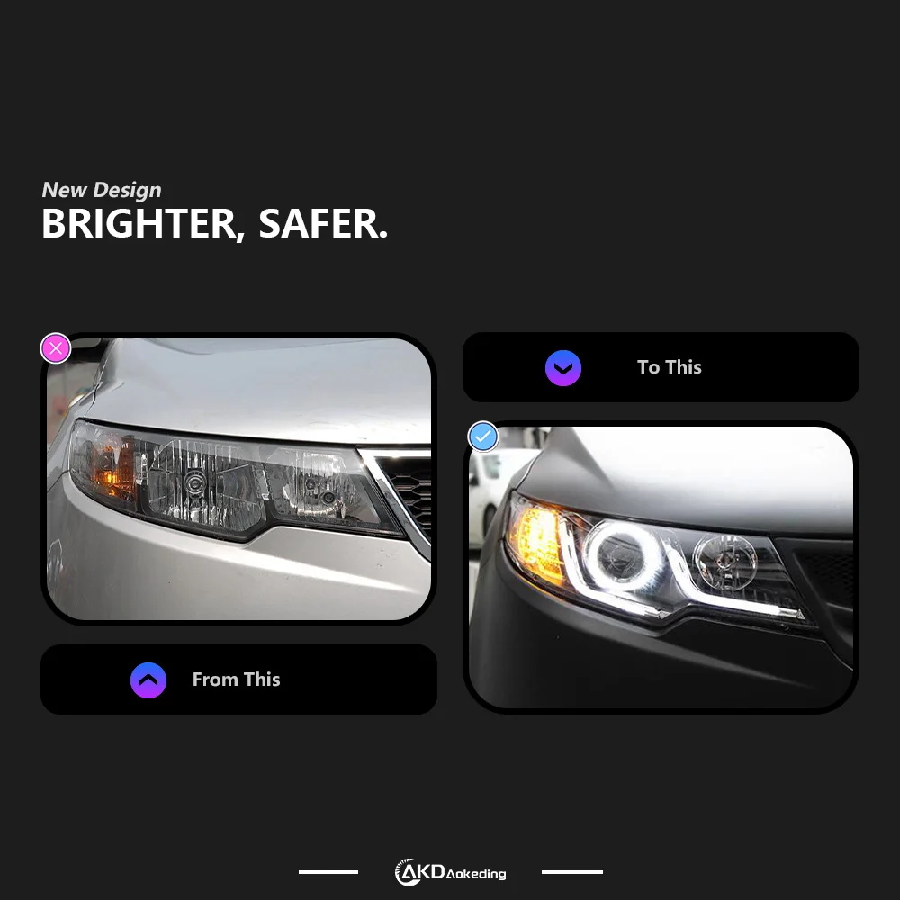 2 PCS Auto Car Head Light Parts For KIA Forte Cerato 2009-2013 LED Lamps Headlight Replacement DRL Dual Projector Facelift