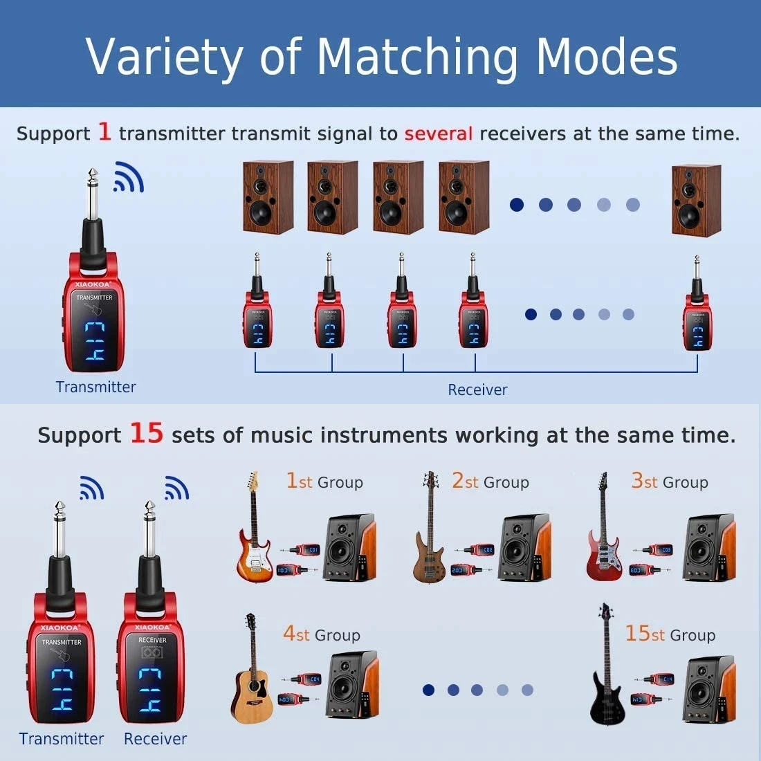 Wireless Guitar Transmitter Receiver System  Rechargeable Electric Wind Instrument Electric Guitar Bass Pickup Receiver Transmit