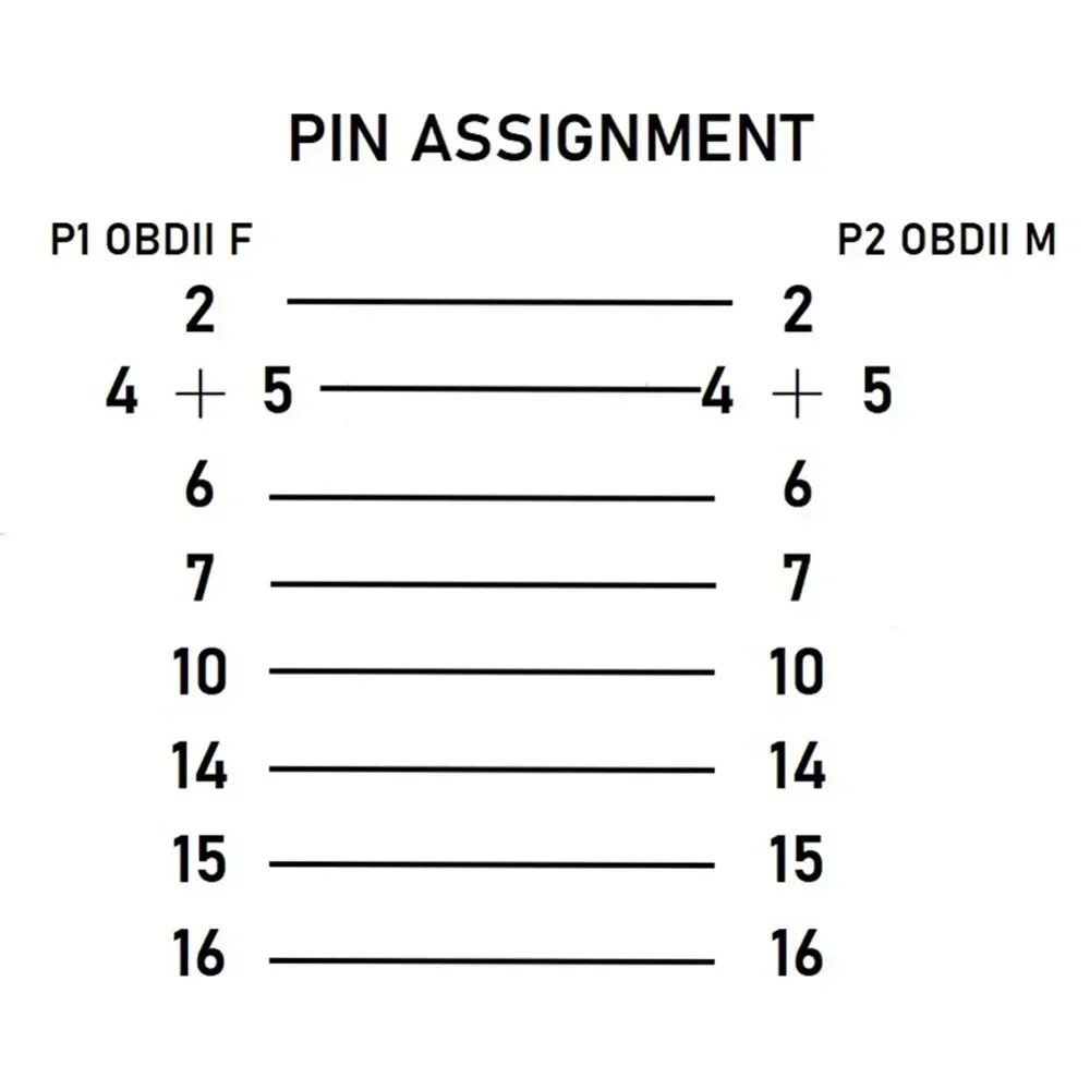 30/60/100CM OBDII Extension Cable 16Pin OBD OBD2 16PIN Male to Female Connection Flat+Thin as Noodle ELM327 Diagnostic Cable A++