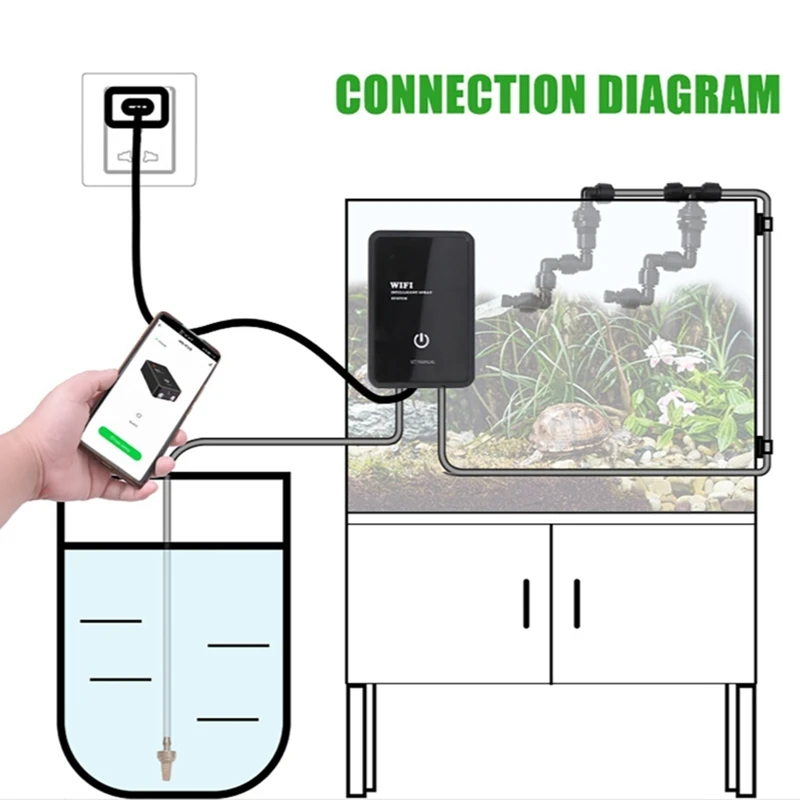 A84M-Wifi Smart Reptile Humidifier Timer Automatic Mist Rainforest Spray System Kit Sprinkler Controller Watering Kit