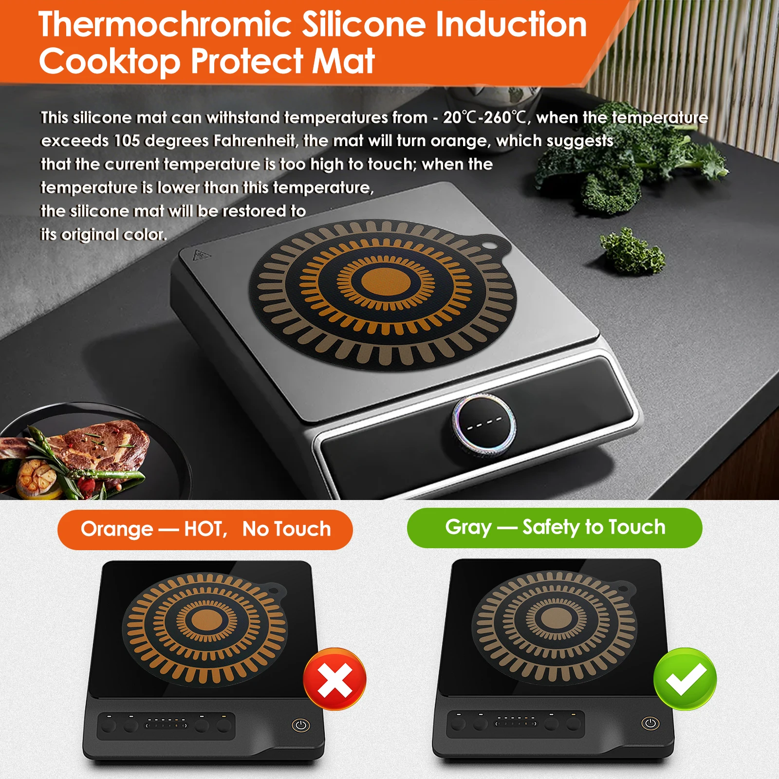 6/2pc Induction Cooker Insulation Pad Cooktop Protector Mat Potholder Nonslip Silicone Heat Insulation Pad Countertop Protectmat
