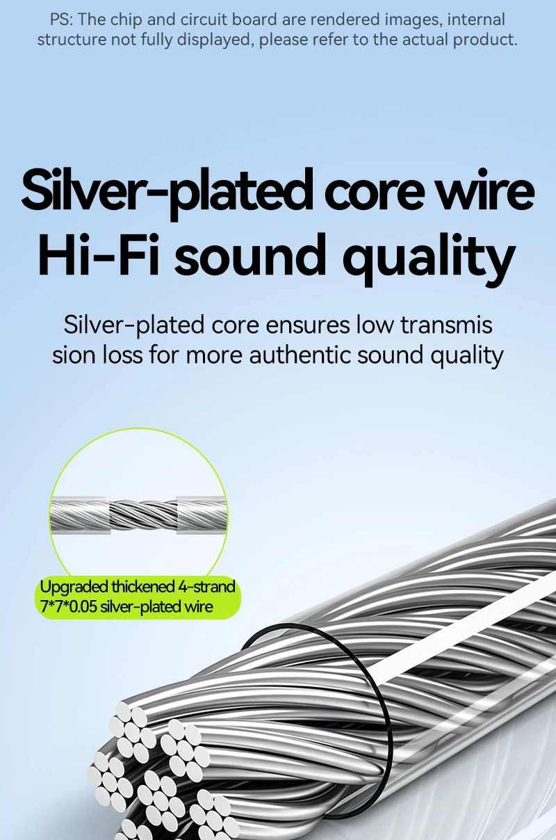 USB C DAC Type-C to 3.5mm Headphoner Amplifier 32Bit 384KHz Dongle DAC KT02H20 HIFI Audio Decoding Adapter Amp