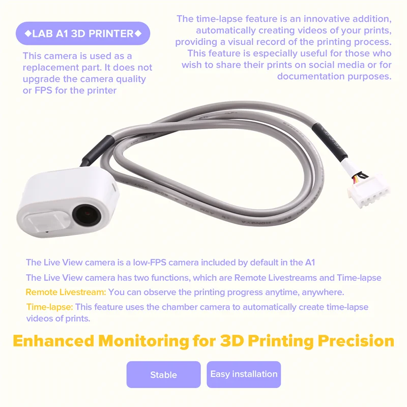 Upgraded Replacement Parts A1 Specialized View Progress In Real Time For Office Printer Parts Update