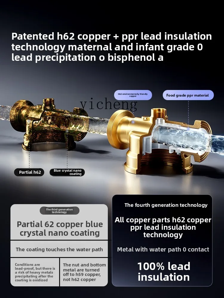 ZZ tap water pre-filter household AI sterilization automatic backwash all-copper explosion-proof new water purifier