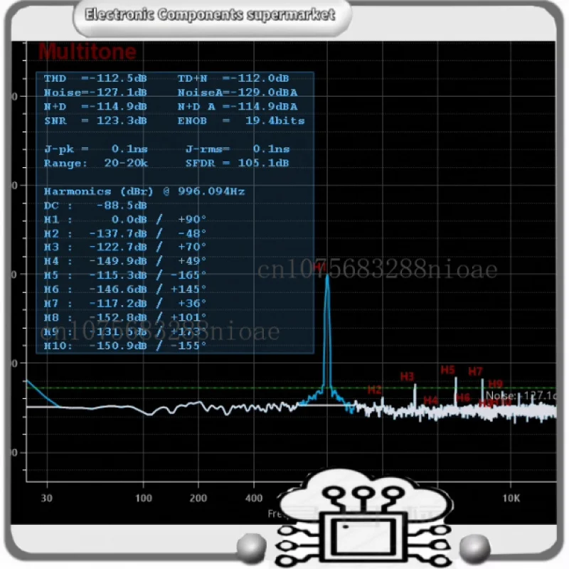 AK4493 AK4493SEQ V4 I2S / DSD DAC Decoder 32-bit 768kHz DSD512 Support Parallel Mode Capable