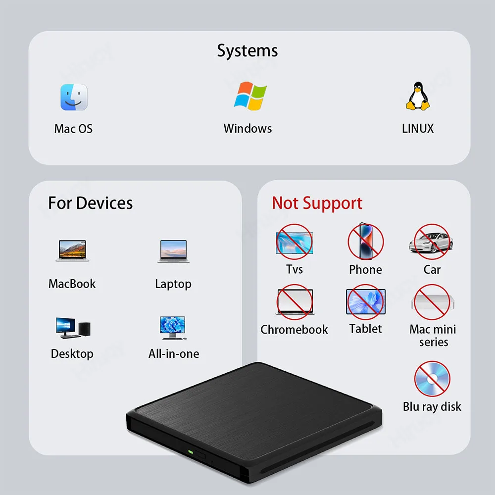 USB3.0 External CD DVD RW Optical Drive Long Data Cable CD/DVD Player Burner Writer for Laptop Desktop PC Windows 11 10 Mac OS