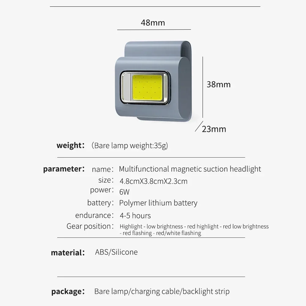 High Bright LED Safety Lights Running Headlight with Clip USB Rechargeable Collar Light for Running Camping Cycling Night Lamp