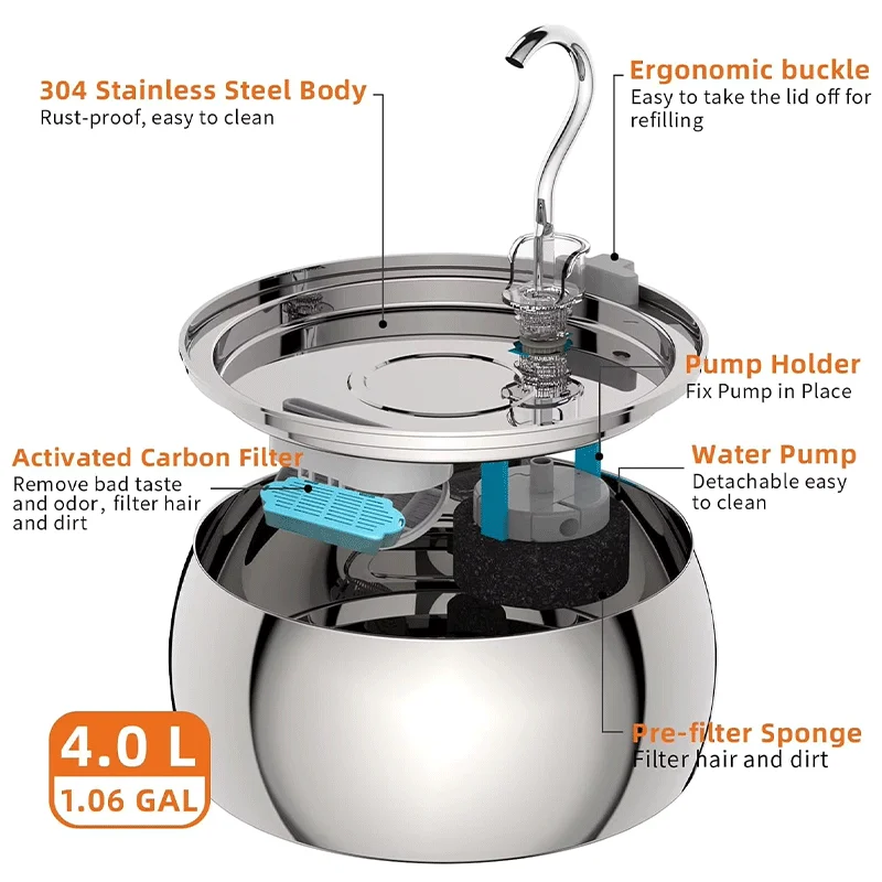 Thumbnail 2 - #70 Low Cost Drinking Fountains That Work