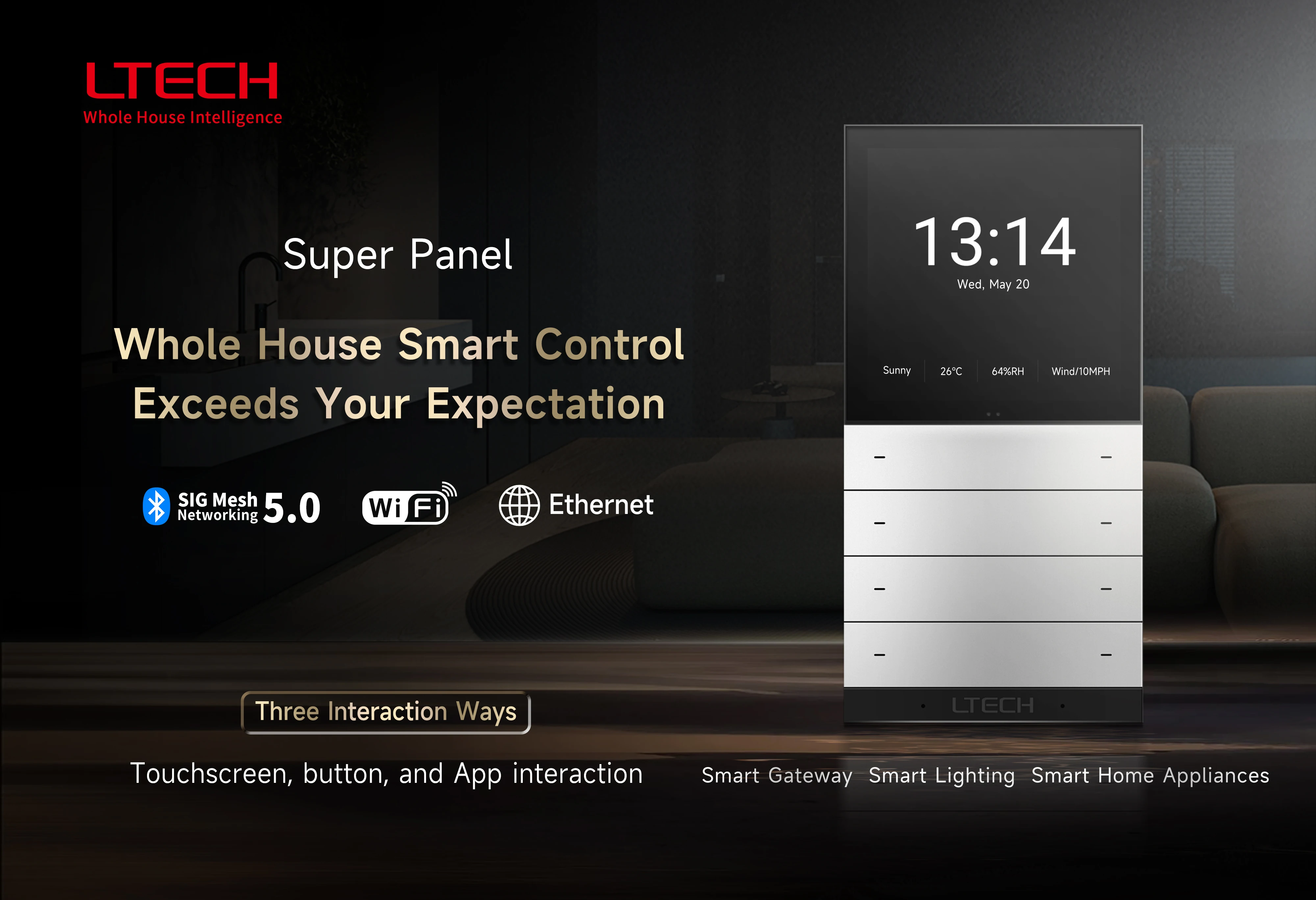 LTECH Whole House Smart Panel BLE Mesh Infrared Appliance Control Panel