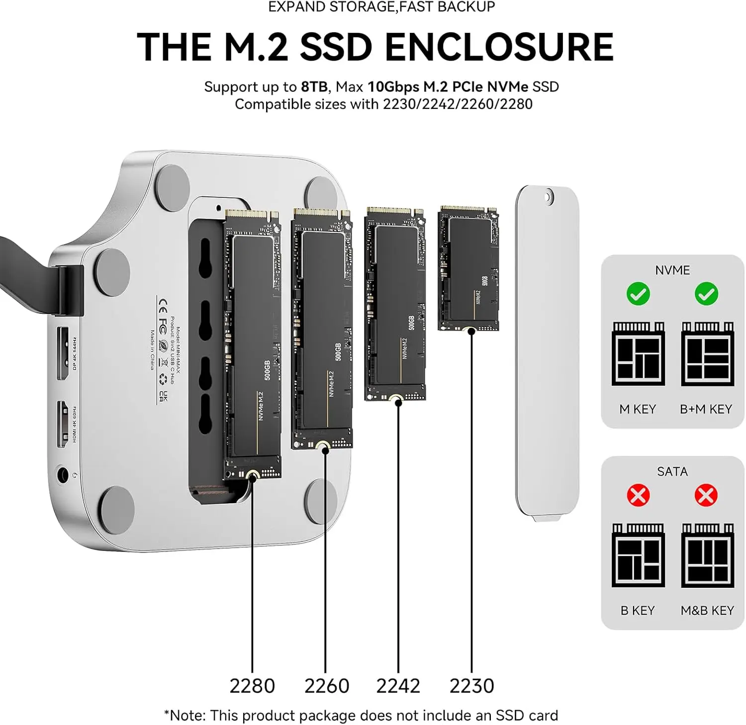 Minisopuru iExpandMate MINI4MAX Mac mini M4 HUB مع 4K HDMI / 4K DP محطة إرساء ثلاثية العرض لجهاز Mac mini M4/M4 Pro 2024