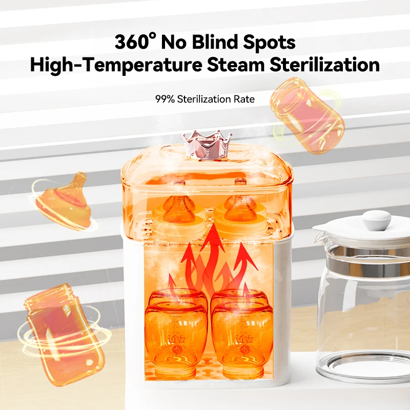 Pregnant Baby Bottle Temperature Regulator, Milk Sterilizer, 2-in-1 Baby Warm and Constant Temperature Kettle, Complementary Foo