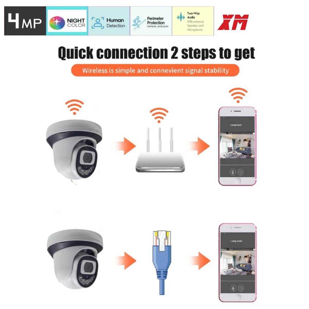 4MP WiFi Security Camera dome Indoor Wireless Color Night Vision IP Camera Supports Two-way Talk Home Video Surveillance System