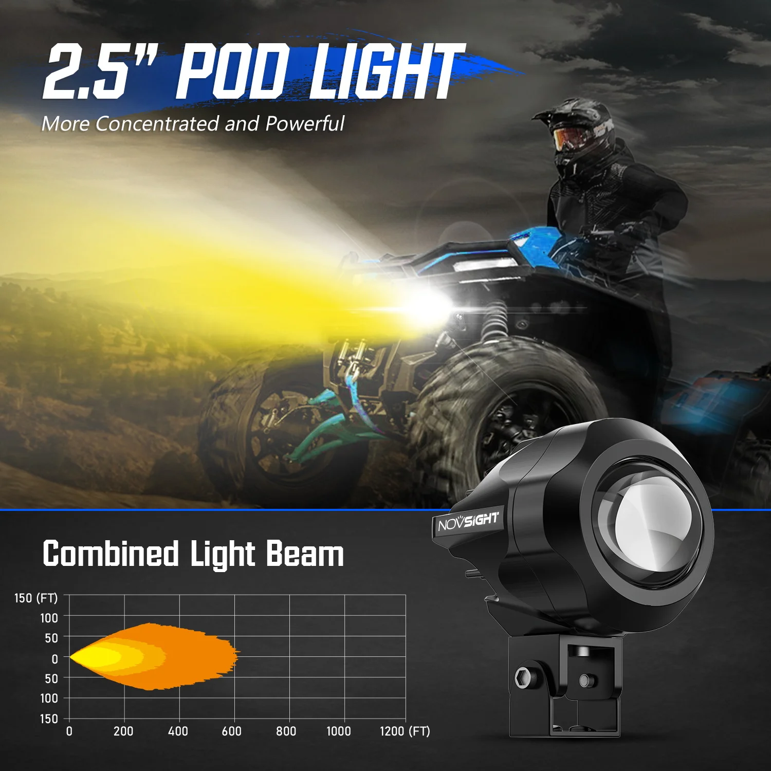 NOVSIGHT 2PCS Faro della luce di guida del motociclo Universale a tre colori ATV Scooter per faretto ausiliario Lampada Moto Fendinebbia