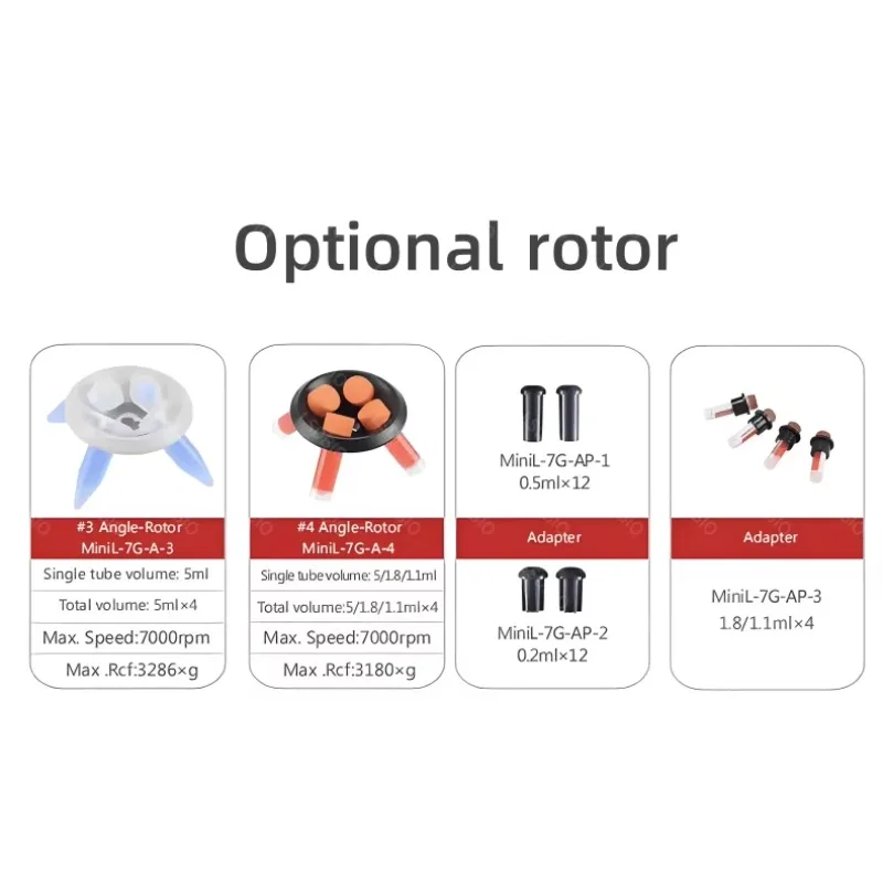MiniL-7G/MiniL-12G Speed Basket Quality Control Cheap Price Bucket Refrigerated Laboratory Centrifuge