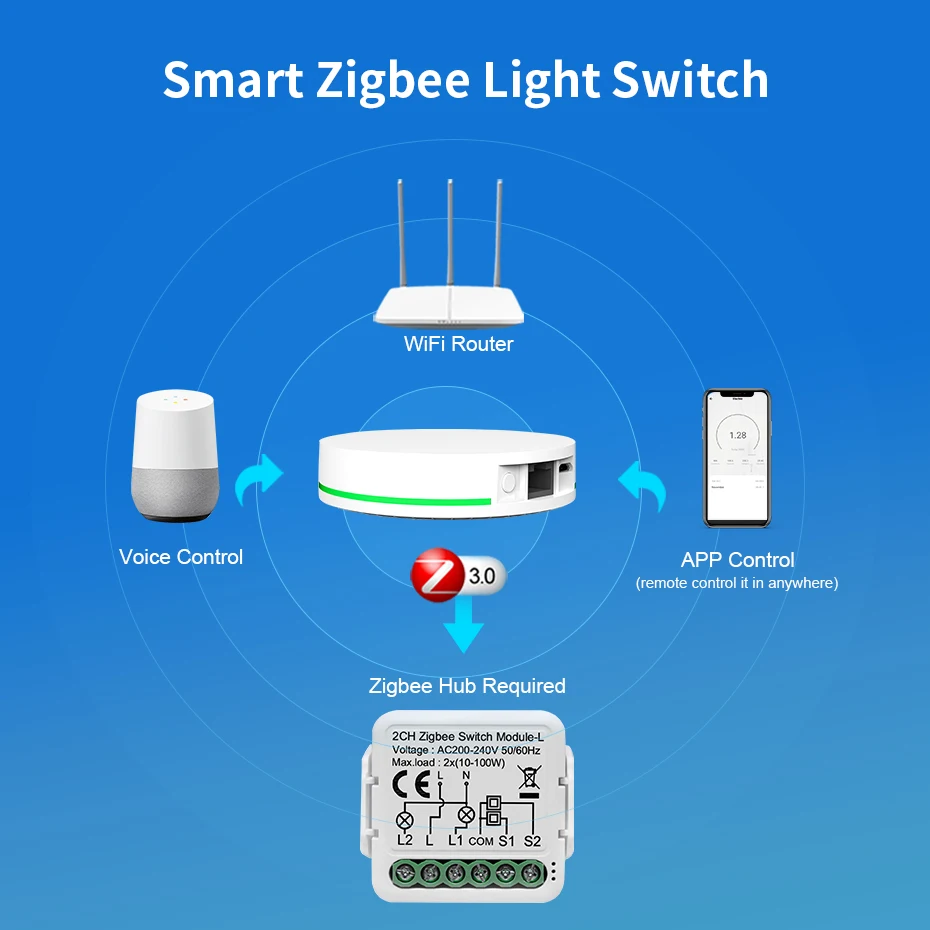 Tuya Smart Zigbee 3.0 Light Switch Module No Neutral Wire Required 2 Way Wireless Control Switch 1/2/3 Gang Alexa Google Home