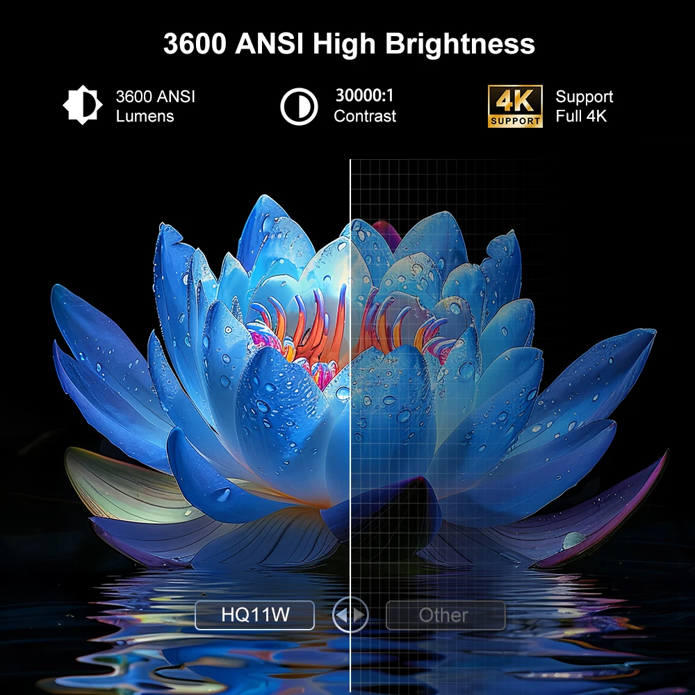 Everycom HQ11W 3600ANSI Projector Full HD 1080P 4K Decoding HDR10 15dB Low Noise Android 15 Smart TV Beamer for Home Cinema