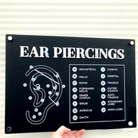 Ear Piercing Placement Advice Acrylic A3 Wall Sign Studio Business Sign Tattoo Sign Ear Piercing Advice