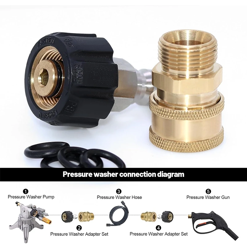 Pressure Washer Quick Connect Coupler  M22 14mm/15mm to 3/8  Adapter Quick Connection for Pressure Washer Hose and Gun 5000 PSI