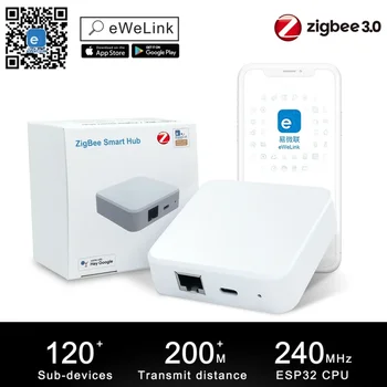 ZB-GW03 Zigbee חכם 3.0 rj45 hethernet גשר wifi שער hub ink app שליטה mqtt diy עבודה עם מכשירי ewelink מכשירים הביתה חכם