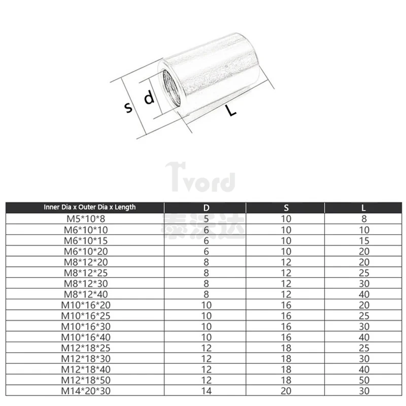 Lange runde Verbindungsmuttern A2 Edelstahlmutter M3 M4 M5 M6 M8 M10 M12 M14 M16