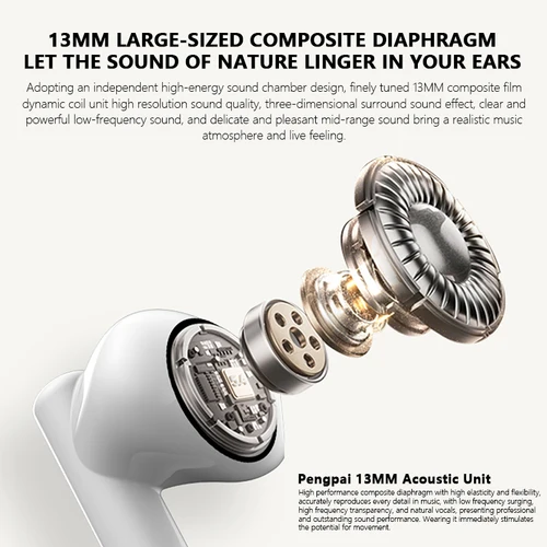 Imagen 2 del producto PHILIPS TAT2420 MINI auriculares inalámbricos Bluetooth semi-in-ear ofrecen calidad de sonido HIFI y reducción de ruido de llamadas inteligente