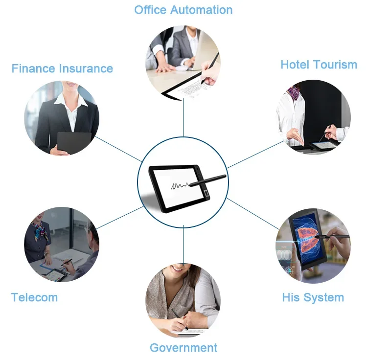 Pad per firma USB per tavoletta grafica elettronica per scrittura digitale economica con stilo