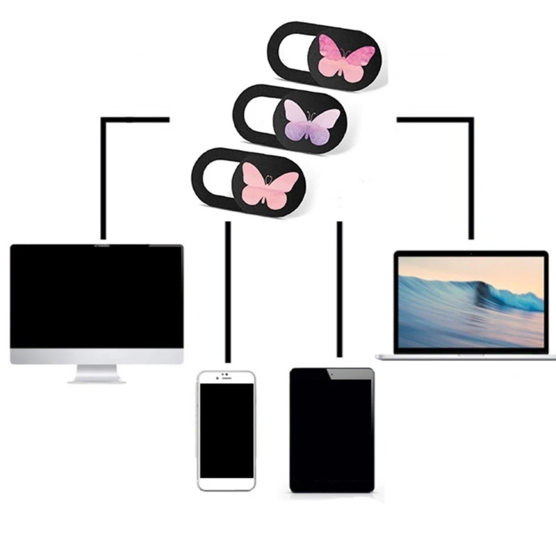 Fun Animal Design Privacy Cover Lens Protector Webcam Shield for Smartphones Tablets Laptops Computers Cameras Device 601E